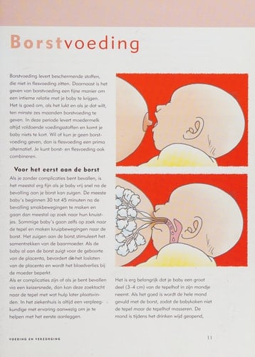 Je baby voeding en verzorging, de ontwikkeling van je baby, je gezin: emoties en organisatie, medisch ABC