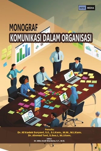 KOMUNIKASI DALAM ORGANISASI