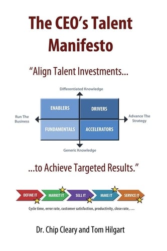 The CEO's Talent Manifesto Align Talent Investments to Achieve Targeted Results