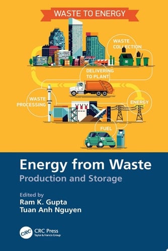 Energy from Waste Production and Storage