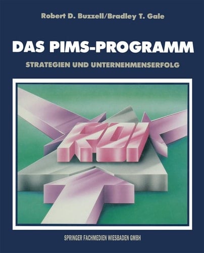 Das PIMS-Programm Strategien und Unternehmenserfolg