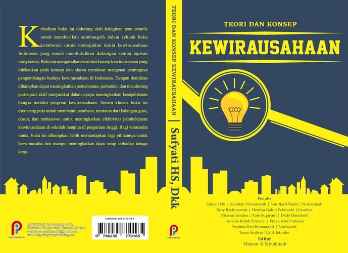 TEORI DAN KONSEP KEWIRAUSAHAAN