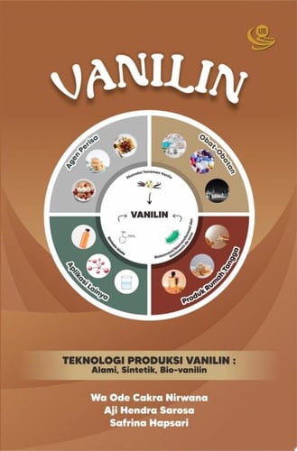 Vanilin Teknologi Produksi Vanilin: Alami, Sintetik, Bio-vanilin
