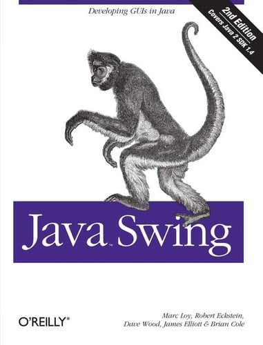 Java Swing