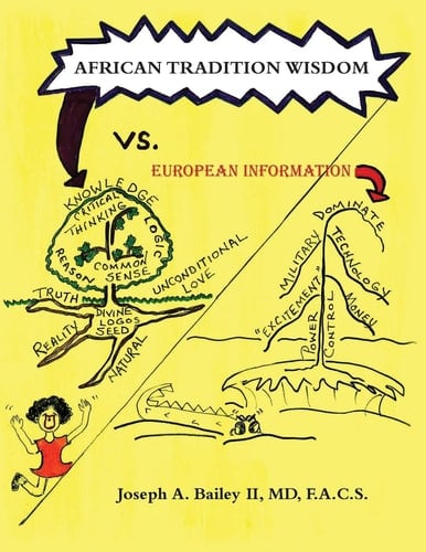 African Tradition Wisdom Vs. European Information
