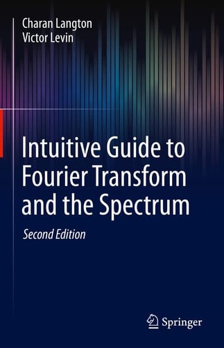 Intuitive Guide to Fourier Transform and the Spectrum