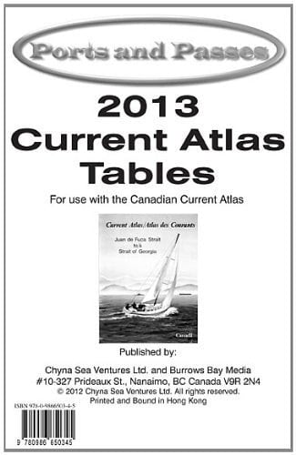 Current Atlas Tables 2013