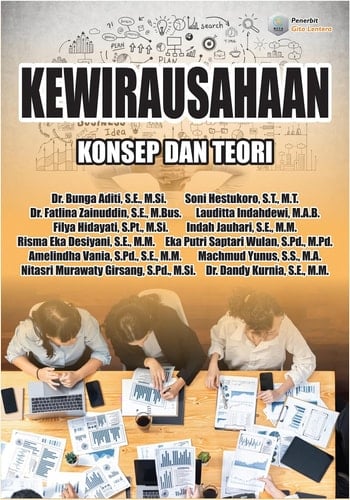 Kewirausahaan: Konsep dan Teori