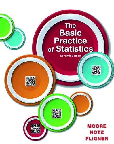 Basic Practice of Statistics