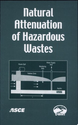 Natural Attenuation of Hazardous Wastes