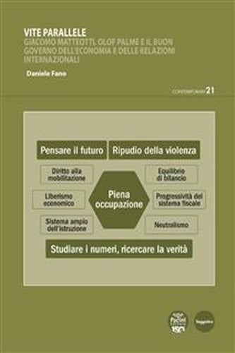 Vite parallele Giacomo Matteotti, Olof Palme e il buon governo dell'economia e delle relazioni internazionali