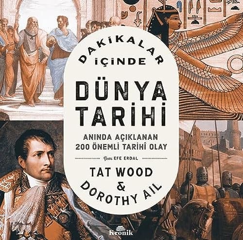 Dakikalar Icinde Dünya Tarihi Aninda Aciklanan 200 Önemli Tarihi Olay