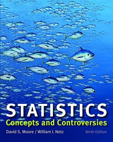 Statistics: Concepts and Controversies