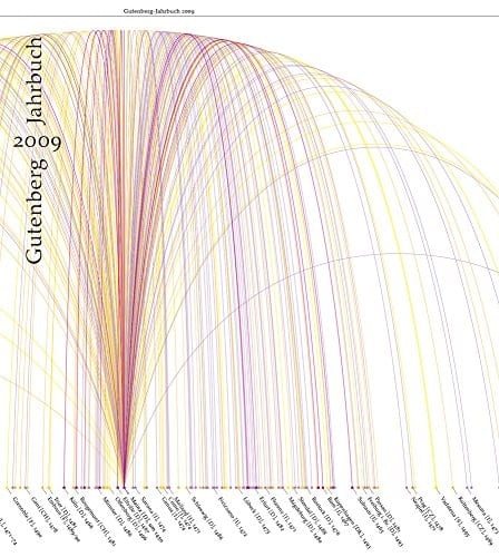 Gutenberg Jahrbuch 2009