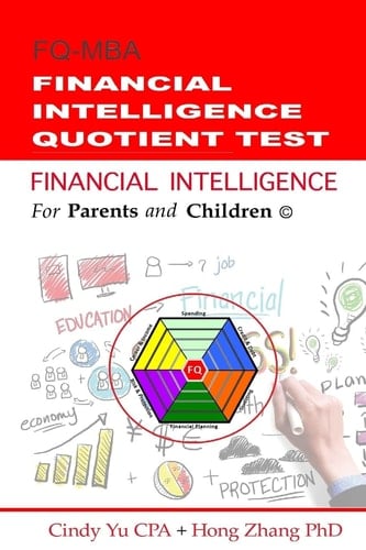 Financial Intelligence for Parents and Children Financial Intelligence Quotient Test