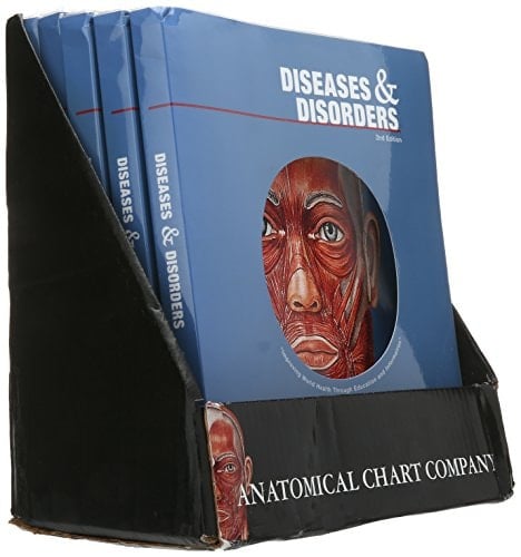 Diseases and Disorders The World's Best Anatomical Charts