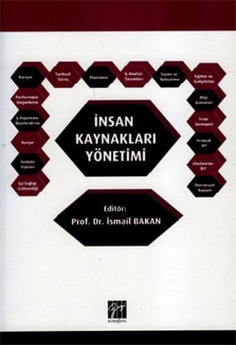 İnsan kaynakları yönetimi