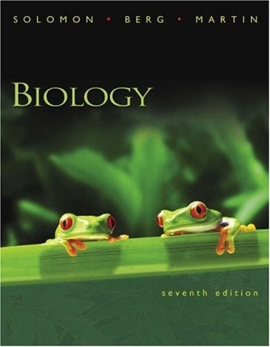 Biology