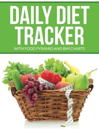 Daily Diet Tracker With Food Pyramid and BMI Charts