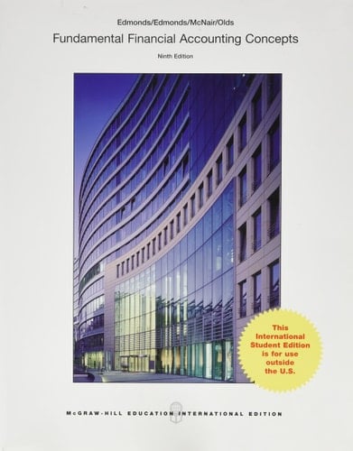 Fundamental Financial Accounting Concepts