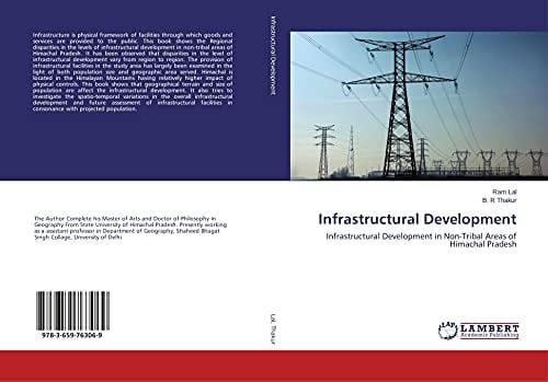 Infrastructural Development Infrastructural Development in Non-Tribal Areas of Himachal Pradesh