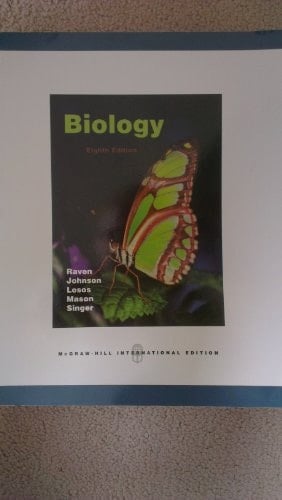 Biology