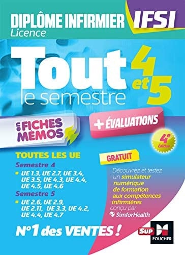 Tout le semestre 4 et 5 en fiches mémos