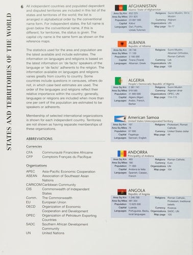 The "Times" Compact History of the World and Atlas of the World: AND The "Times" World Atlas