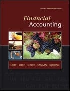 Financial Accounting with Libby Lyryx Access