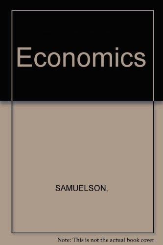 Economics