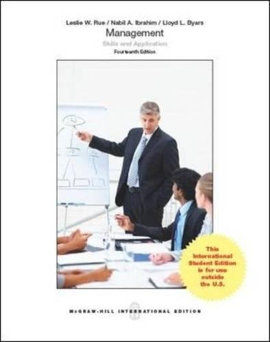 Management Skills and Application