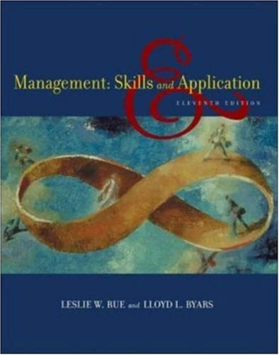 Management Skills and Application with OLC/PowerWeb Card