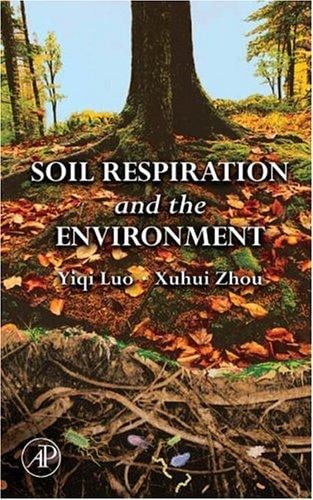 Soil respiration and the environment