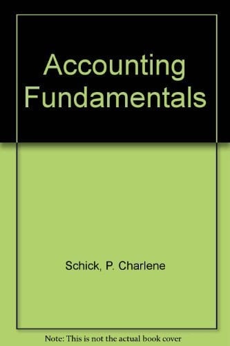Accounting Fundamentals