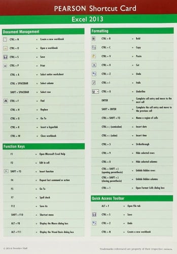 Prentice Hall Shortcut Card Excel 2013