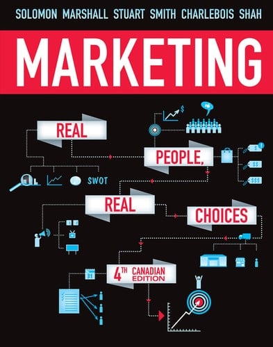 Marketing