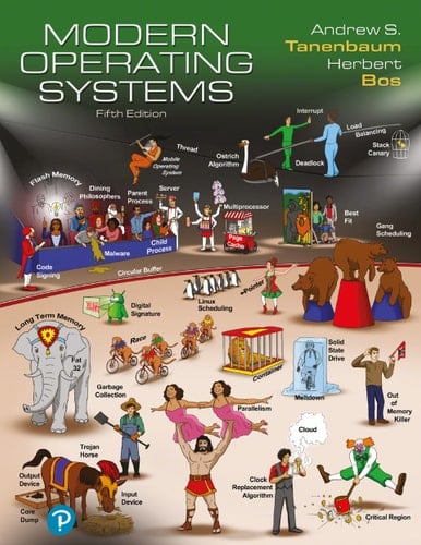 Modern Operating Systems