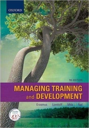 Managing Training and Development