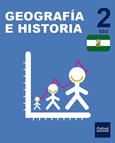Inicia Geografía e Historia 2.º ESO. Libro del alumno. Andalucía (Inicia Dual) (Spanish Edition)