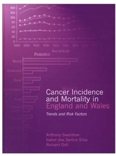 Cancer Incidence and Mortality in England and Wales: Trends and Risk Factors
