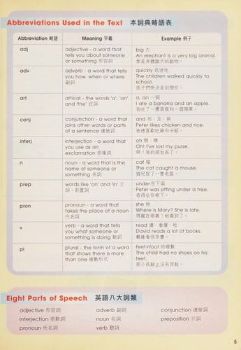 Oxford young learner's illustrated English-Chinese dictionary.