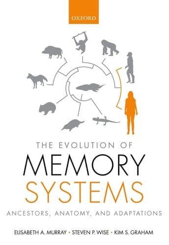 The Evolution of Memory Systems: Ancestors, Anatomy, and Adaptations (Oxford Psychology Series)