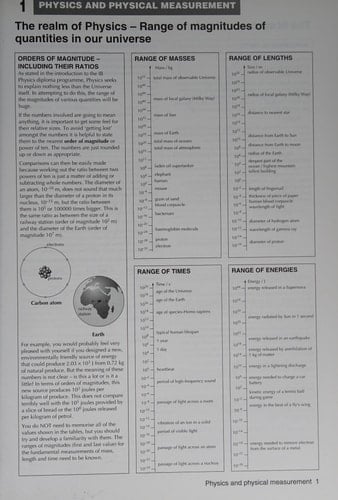 Physics for the Ib Diploma
