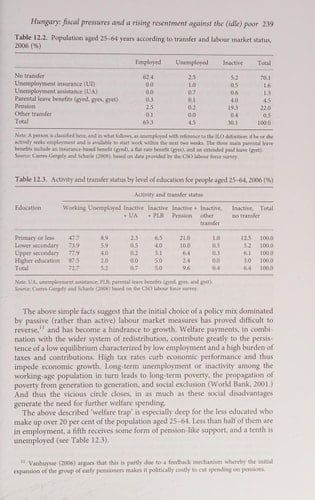 Regulating the Risk of Unemployment: National Adaptations to Post-Industrial Labour Markets in Europe