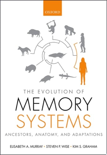 The Evolution of Memory Systems: Ancestors, Anatomy, and Adaptations