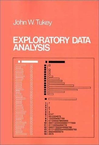 Exploratory Data Analysis
