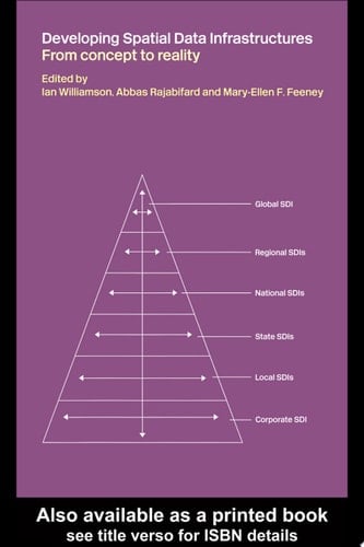 Developing Spatial Data Infrastructures