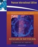 Research Methods: A Process of Inquiry