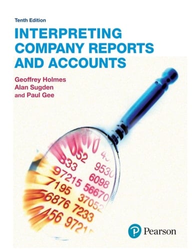 Interpreting Company Reports and Accounts