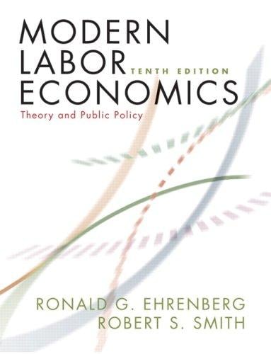 Modern labor economics: theory and public policy